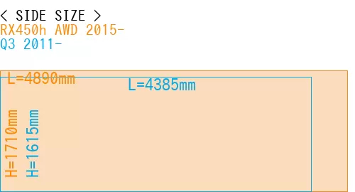 #RX450h AWD 2015- + Q3 2011-
